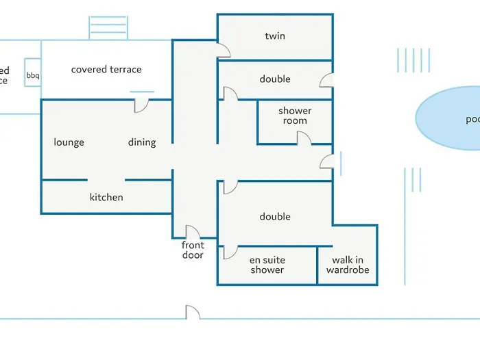 Via Mare By Villa Puerto del Carmen
